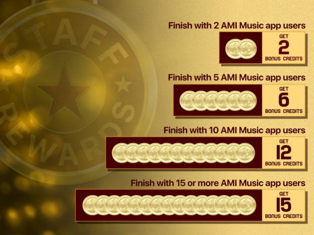 02_rewards_graph-700x467 (1)