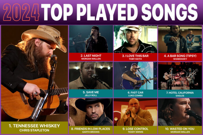 Top_played_songs24-700x467